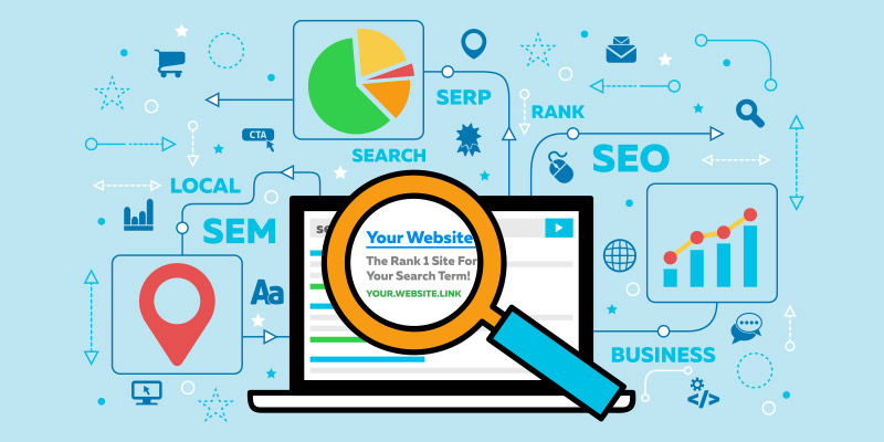 dynamic rendering for SEO