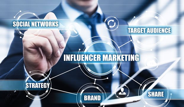 parasocial relationships and influencers