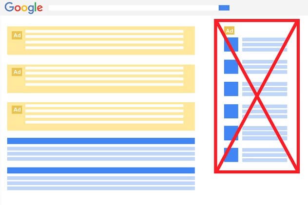 knowledge panel SERP explained Knowledge Panel SERP Explained: Brand Visibility Guide